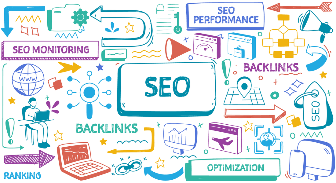 Why We Focus on SEO, Branding Our Process Explained
