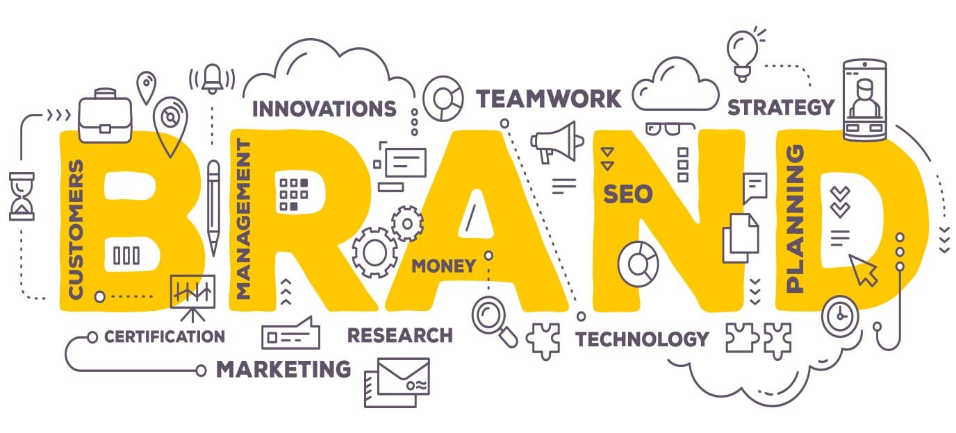 How Consistent Branding Can 3x Your Conversion Rate